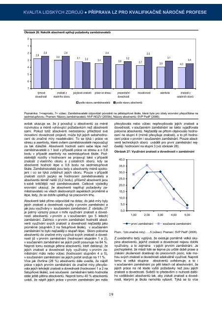 AnalytickÃ¡ ÄÃ¡st kapitoly Kvalita lidskÃ½ch zdrojÅ¯ - NÃ¡rodnÃ­ vzdÄlÃ¡vacÃ­ ...