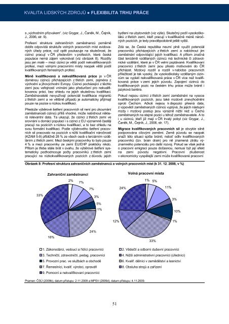 AnalytickÃ¡ ÄÃ¡st kapitoly Kvalita lidskÃ½ch zdrojÅ¯ - NÃ¡rodnÃ­ vzdÄlÃ¡vacÃ­ ...