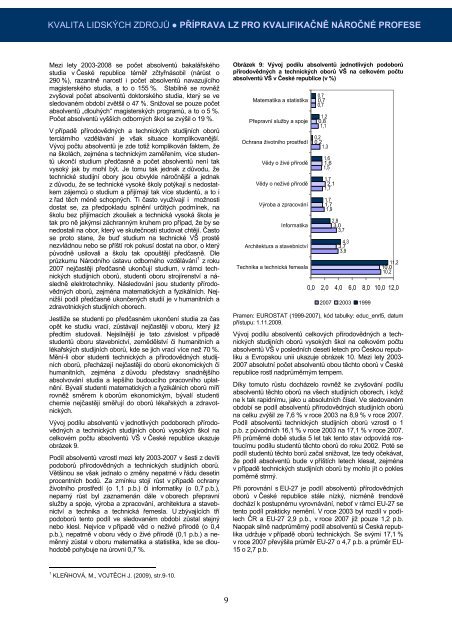 AnalytickÃ¡ ÄÃ¡st kapitoly Kvalita lidskÃ½ch zdrojÅ¯ - NÃ¡rodnÃ­ vzdÄlÃ¡vacÃ­ ...