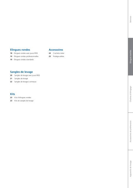 Catalogue 2012 - Demag Cranes & Components