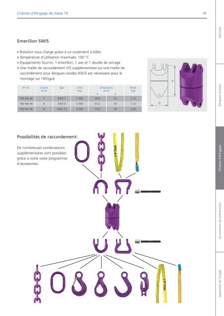 Catalogue 2012 - Demag Cranes & Components