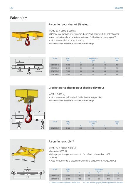 Catalogue 2012 - Demag Cranes & Components