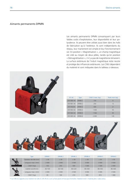 Catalogue 2012 - Demag Cranes & Components