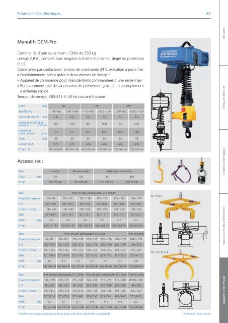 Catalogue 2012 - Demag Cranes & Components