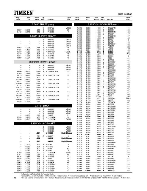 National/ Timken Seals Catalog - Norfolkbearings.com