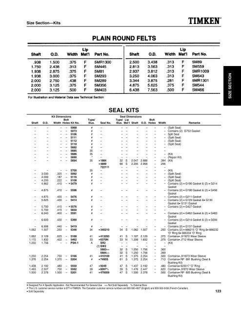 National/ Timken Seals Catalog - Norfolkbearings.com