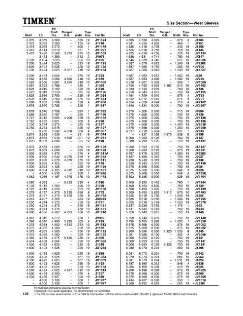 National/ Timken Seals Catalog - Norfolkbearings.com