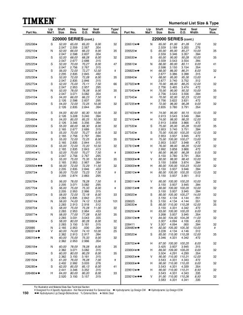 National/ Timken Seals Catalog - Norfolkbearings.com