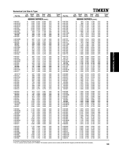 National/ Timken Seals Catalog - Norfolkbearings.com