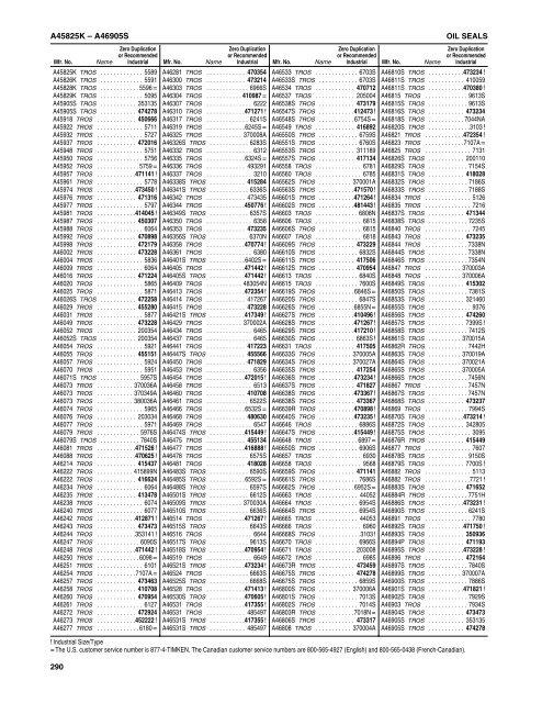 National/ Timken Seals Catalog - Norfolkbearings.com