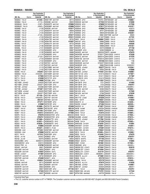 National/ Timken Seals Catalog - Norfolkbearings.com