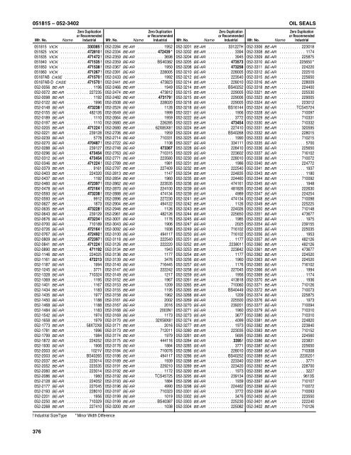 National/ Timken Seals Catalog - Norfolkbearings.com