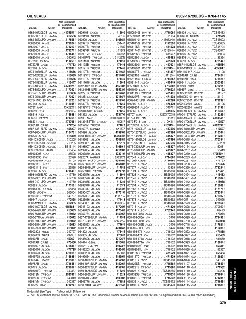 National/ Timken Seals Catalog - Norfolkbearings.com