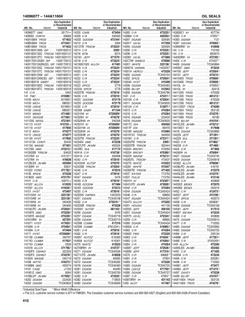 National/ Timken Seals Catalog - Norfolkbearings.com