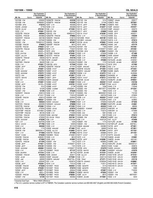 National/ Timken Seals Catalog - Norfolkbearings.com