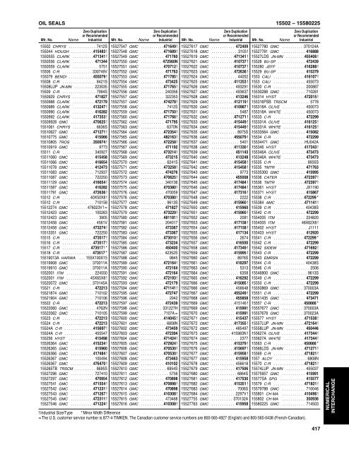 National/ Timken Seals Catalog - Norfolkbearings.com