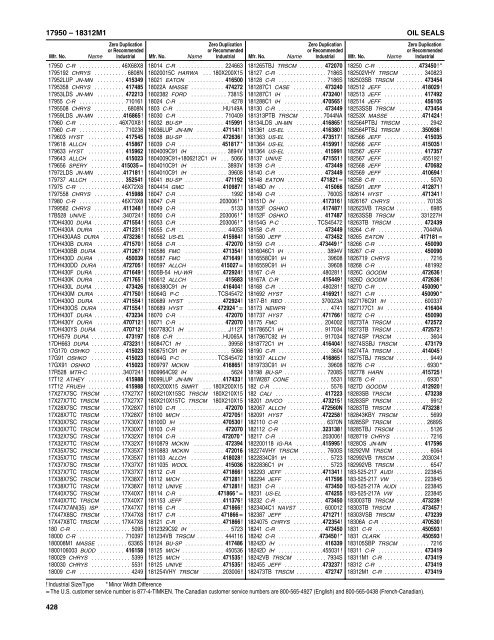 National/ Timken Seals Catalog - Norfolkbearings.com