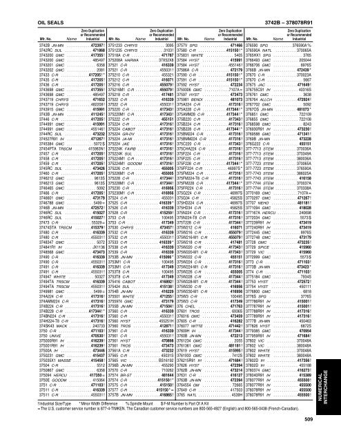 National/ Timken Seals Catalog - Norfolkbearings.com