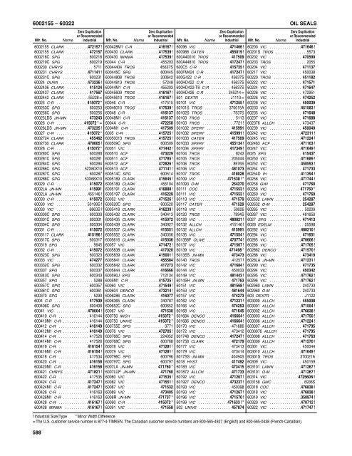 National/ Timken Seals Catalog - Norfolkbearings.com