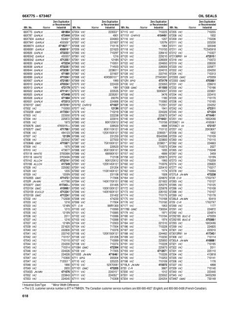 National/ Timken Seals Catalog - Norfolkbearings.com