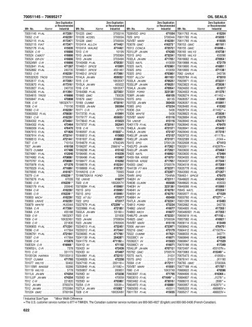 National/ Timken Seals Catalog - Norfolkbearings.com