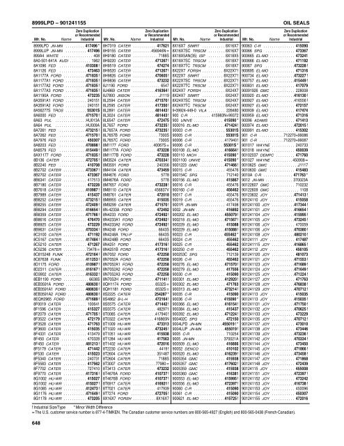 National/ Timken Seals Catalog - Norfolkbearings.com