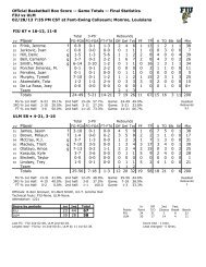 Box Score (PDF)