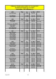 Stadtmeisterschaften Crosslauf 01.10.2011 - und Sportverein ...