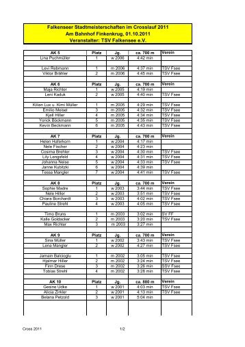 Stadtmeisterschaften Crosslauf 01.10.2011 - und Sportverein ...
