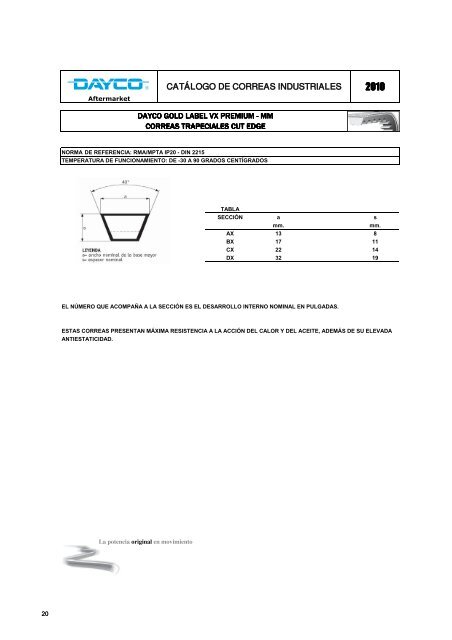 CatÃ¡logo de correas industriales 2010 - Dayco