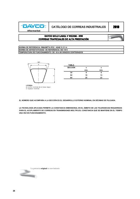CatÃ¡logo de correas industriales 2010 - Dayco