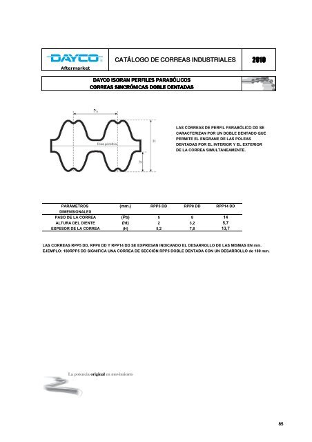 CatÃ¡logo de correas industriales 2010 - Dayco