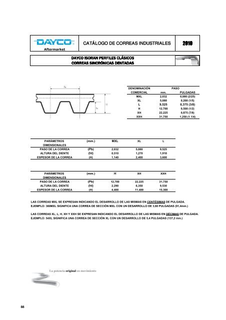 CatÃ¡logo de correas industriales 2010 - Dayco