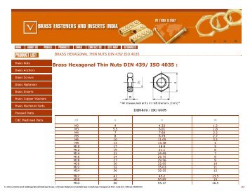 Brass Hexagonal Thin Nuts Din 439 ISO 4035 Nut Bolts