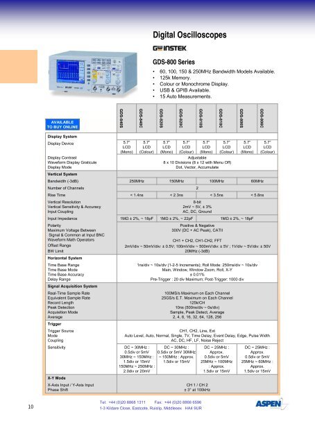 2nd Edition 2nd Edition - Aspen Electronics