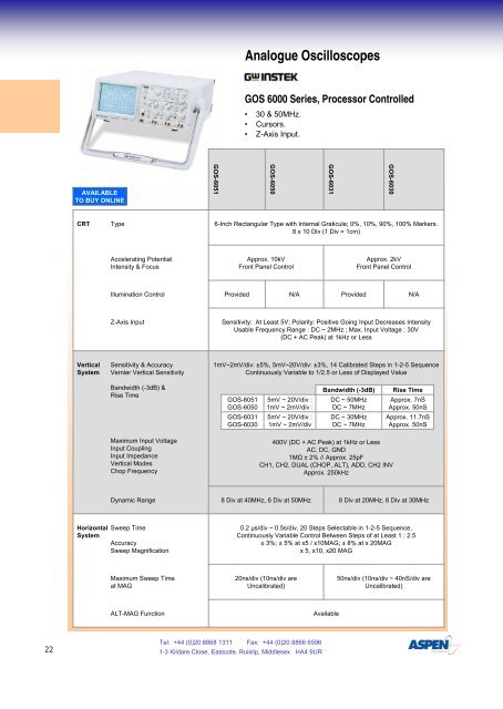 2nd Edition 2nd Edition - Aspen Electronics