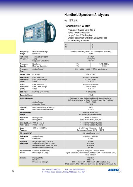 2nd Edition 2nd Edition - Aspen Electronics