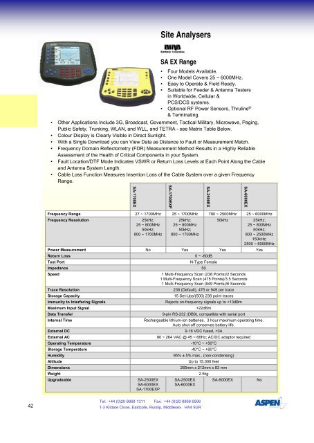 2nd Edition 2nd Edition - Aspen Electronics