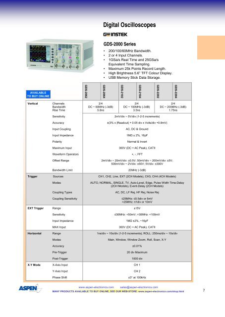 2nd Edition 2nd Edition - Aspen Electronics