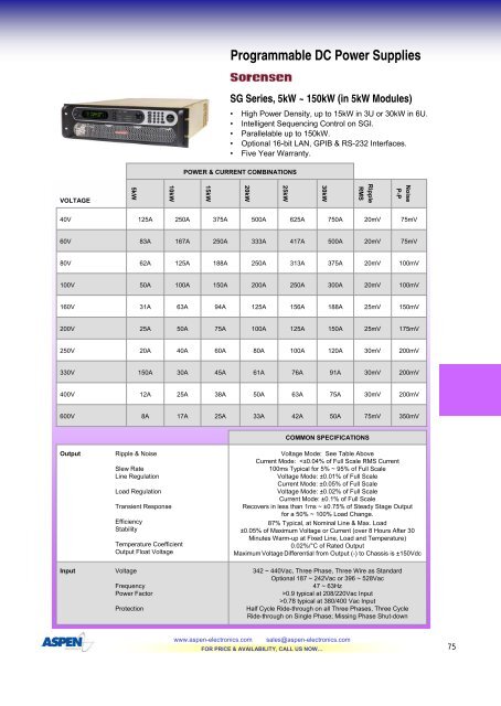 2nd Edition 2nd Edition - Aspen Electronics