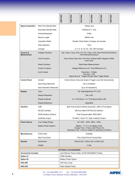 2nd Edition 2nd Edition - Aspen Electronics