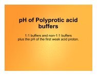 pH of Polyprotic acid buffers