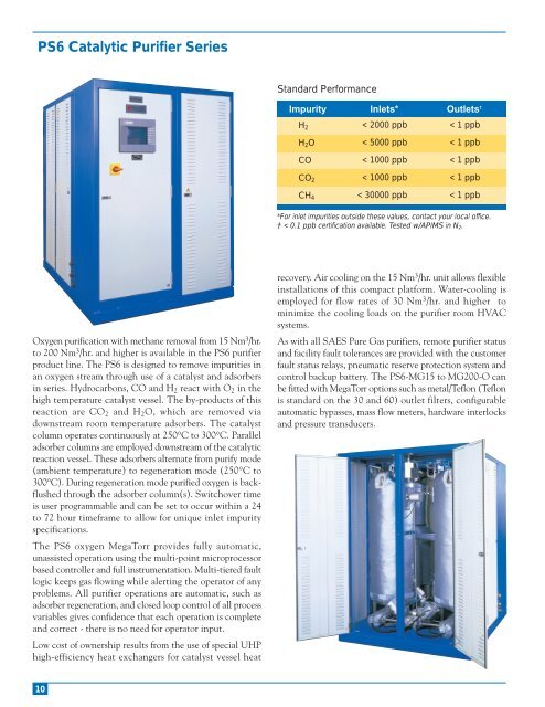 MegaTorr® MegaTorr® - SAES Pure Gas