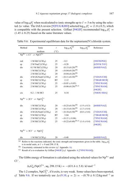 chemical thermodynamics of neptunium and plutonium - U.S. ...