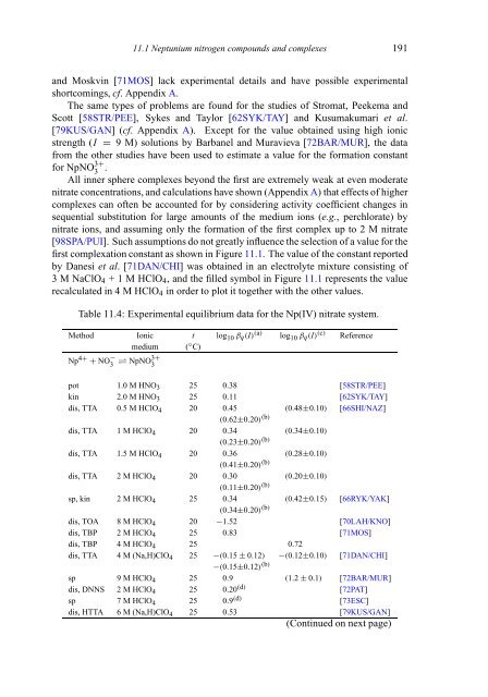 chemical thermodynamics of neptunium and plutonium - U.S. ...