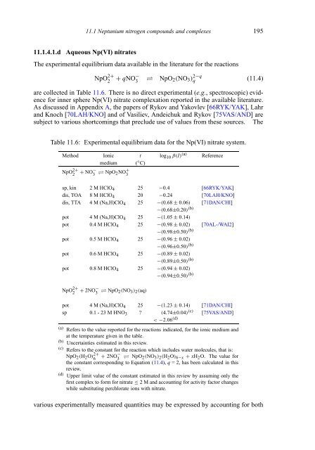 chemical thermodynamics of neptunium and plutonium - U.S. ...