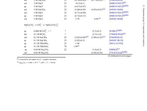 chemical thermodynamics of neptunium and plutonium - U.S. ...