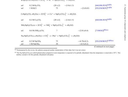 chemical thermodynamics of neptunium and plutonium - U.S. ...