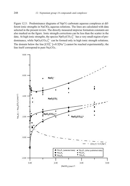 chemical thermodynamics of neptunium and plutonium - U.S. ...