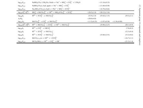 chemical thermodynamics of neptunium and plutonium - U.S. ...